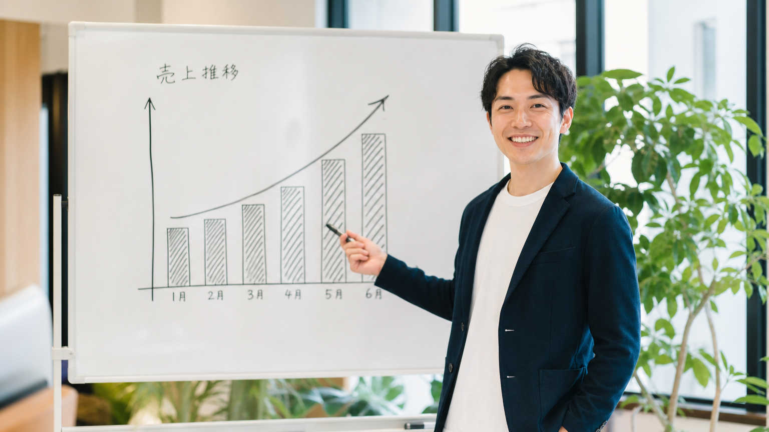 SDGs目標12に取り組むと企業にどんなメリットがあるか