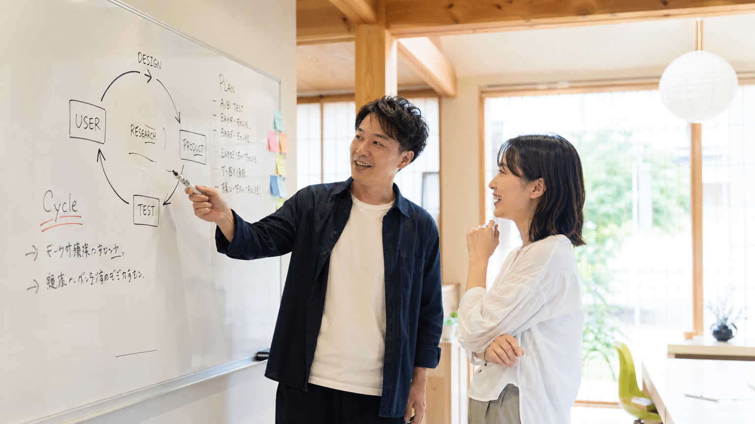 循環型経済を意識した事業設計の基本的な考え方